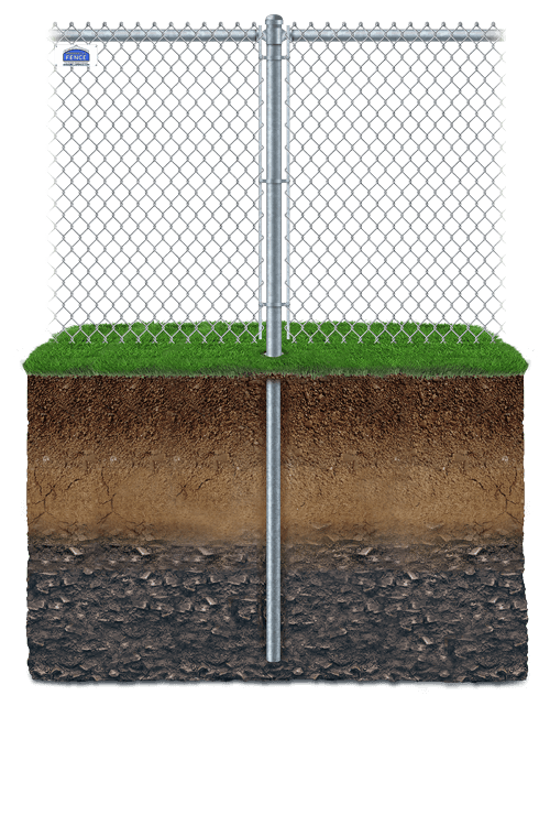 Chain Link fence features popular with Western Pennsylvania homeowners