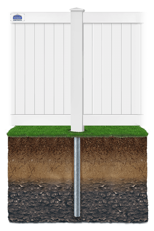 Vinyl fence features popular with the Greater Pittsburgh Area homeowners