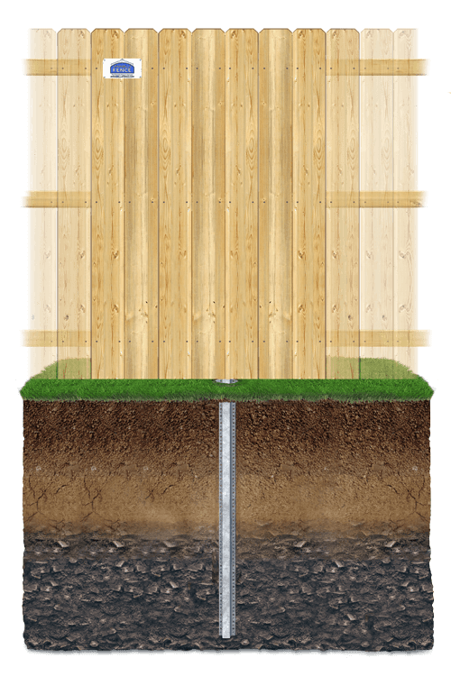 Wood fence features popular with the Greater Pittsburgh Area homeowners