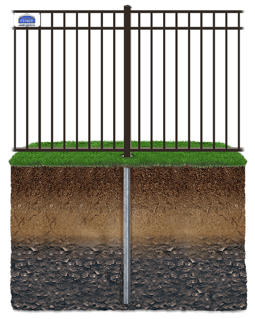 Wrought Iron fence features popular with the Greater Pittsburgh Area homeowners